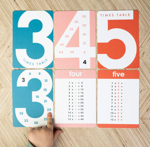 Times Table Flashcard