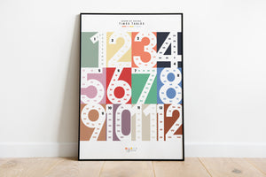 Timestable A3 Wall Poster - Most