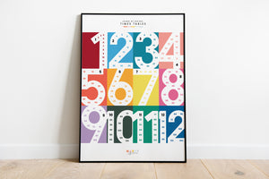 Timestable A3 Wall Poster - Bright