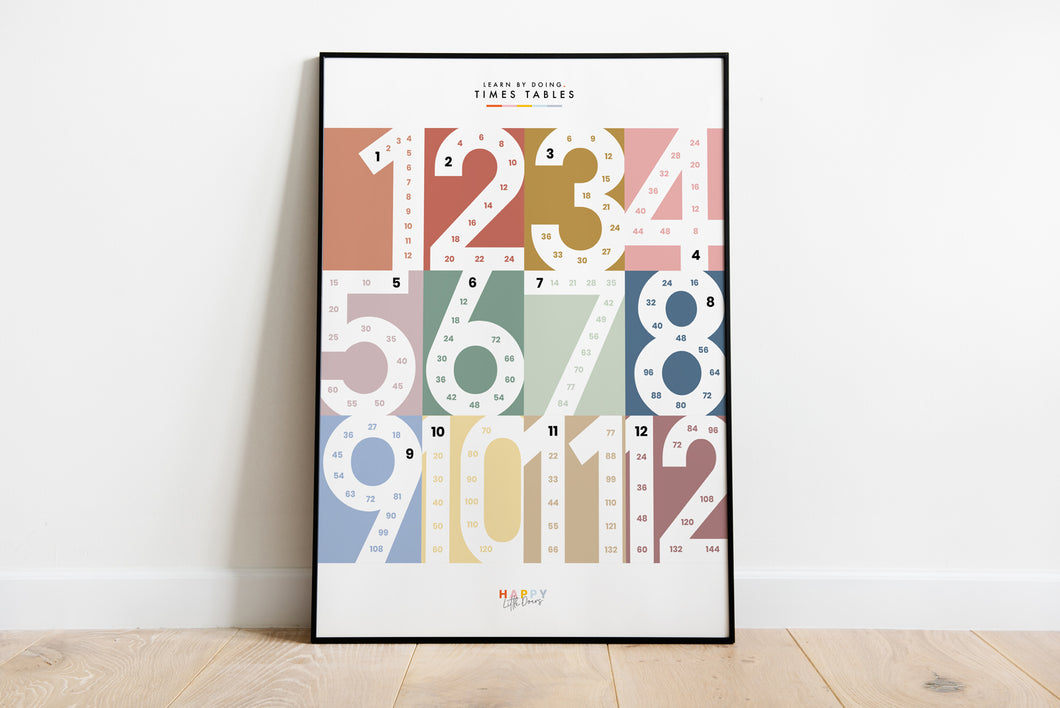 Timestable A3 Wall Poster - Sand